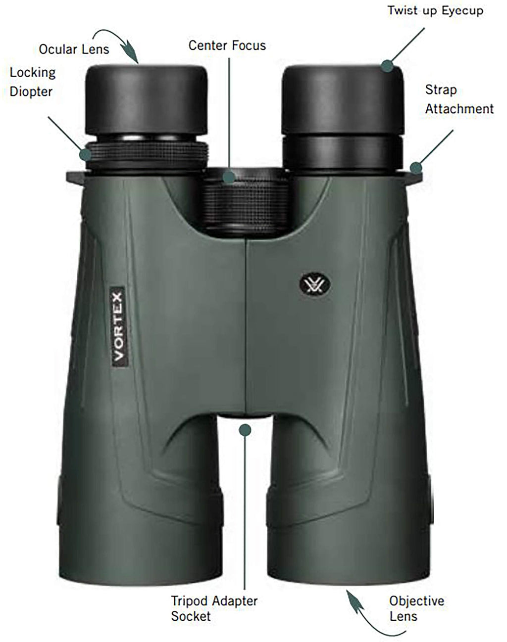 Vortex Kaibab HD Binoculars 18x56