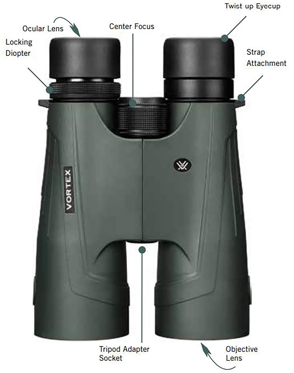Vortex Kaibab HD Binoculars 18x56