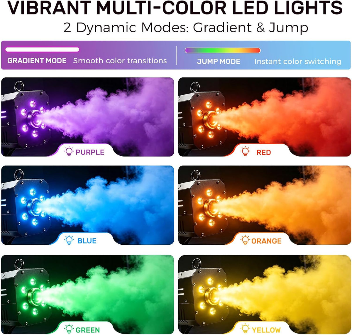 Handheld Fog Machine, Portable Smoke Cannon with LED for Stage