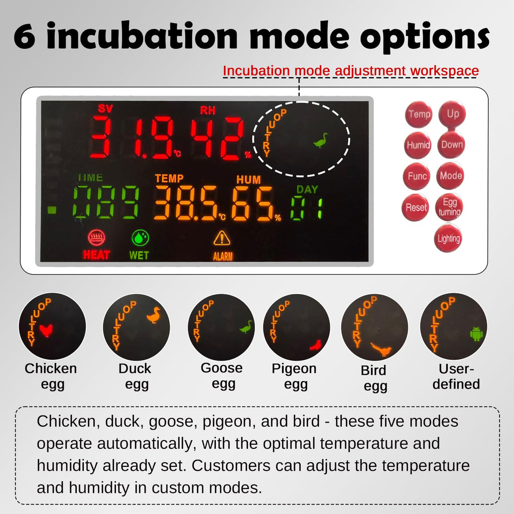 Eggs Incubator ï¼136 Eggs Automatic Incubator for Hatching Eggs, with Automatic Egg Turning and Temperature Humidity Control, Poultry Hatching Incubator for Chicken Quail Bird Duck Goose