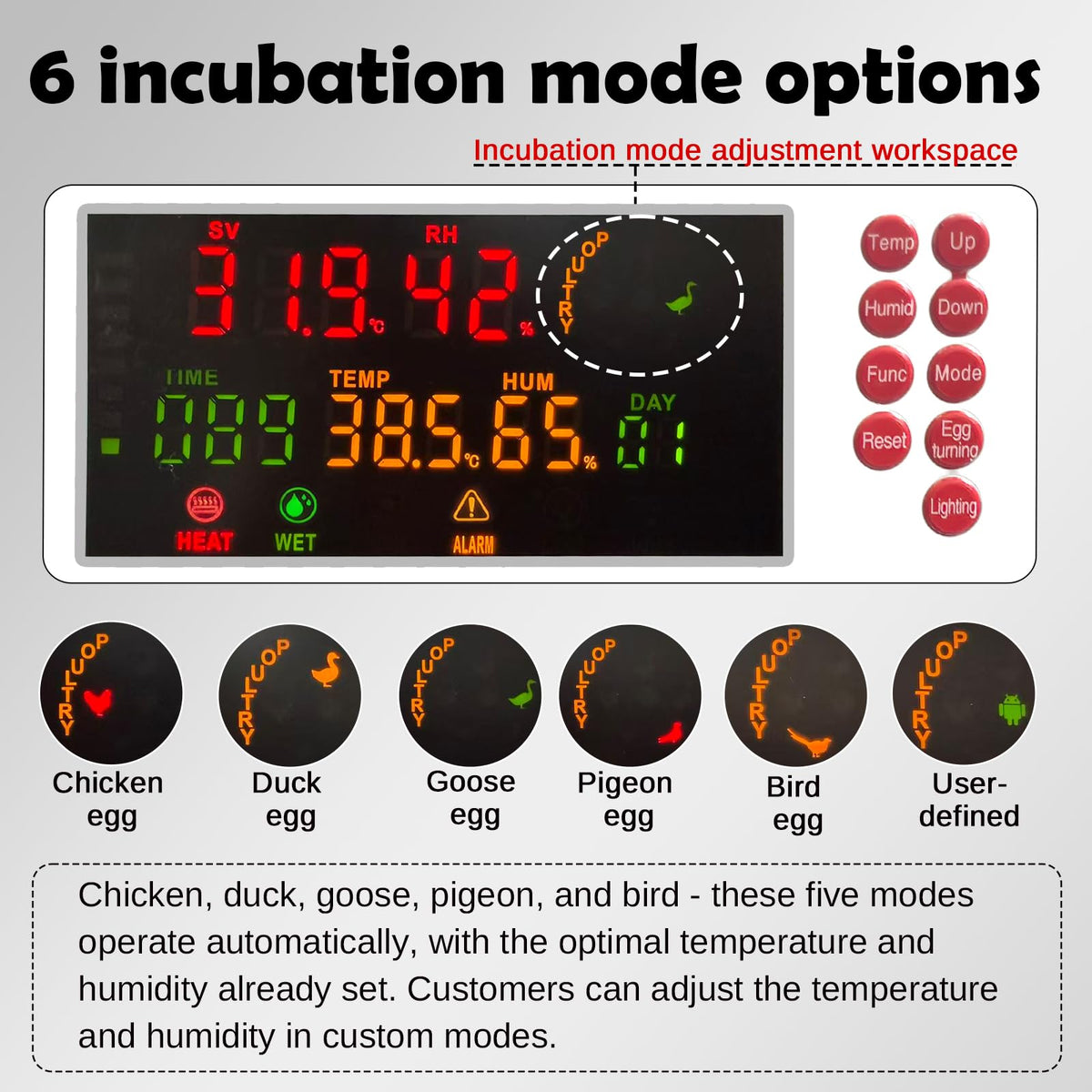 Eggs Incubator ï¼136 Eggs Automatic Incubator for Hatching Eggs, with Automatic Egg Turning and Temperature Humidity Control, Poultry Hatching Incubator for Chicken Quail Bird Duck Goose