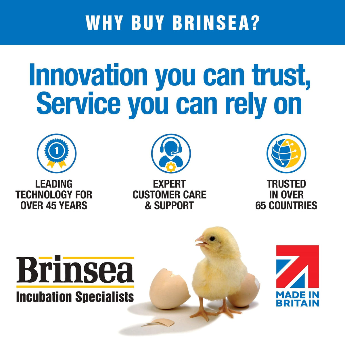 Brinsea Mini II Advance Incubator with Automatic Turner for Hatching 7 Eggs