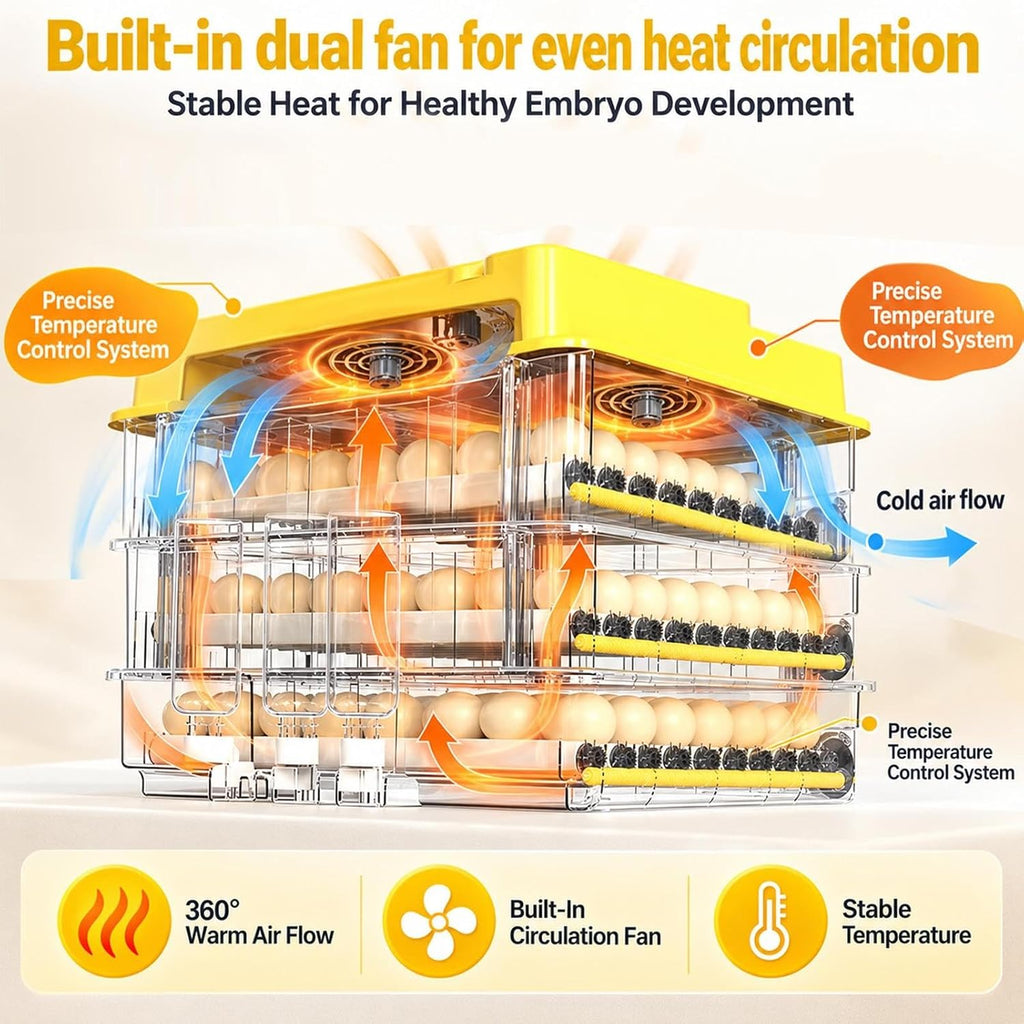 New 216 Egg incubators for Hatching Eggs with Automatic Turning