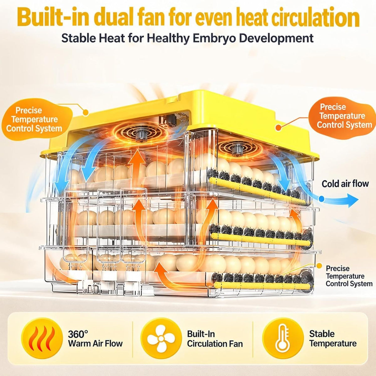 New 216 Egg incubators for Hatching Eggs with Automatic Turning