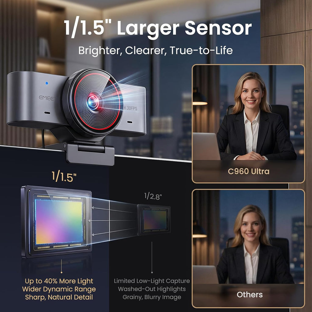 EMEET C960 Ultra 4K Webcam for Mac & PC, 1/1.5" Large Sensor, Metal Body