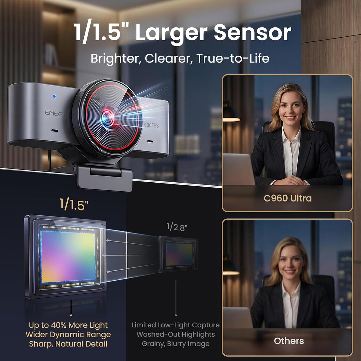 EMEET C960 Ultra 4K Webcam for Mac & PC, 1/1.5" Large Sensor, Metal Body