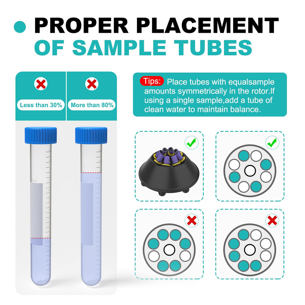 JOANLAB LC-400 PRP Centrifuge, 8x2/5/10ml & 4x15ml Tubes