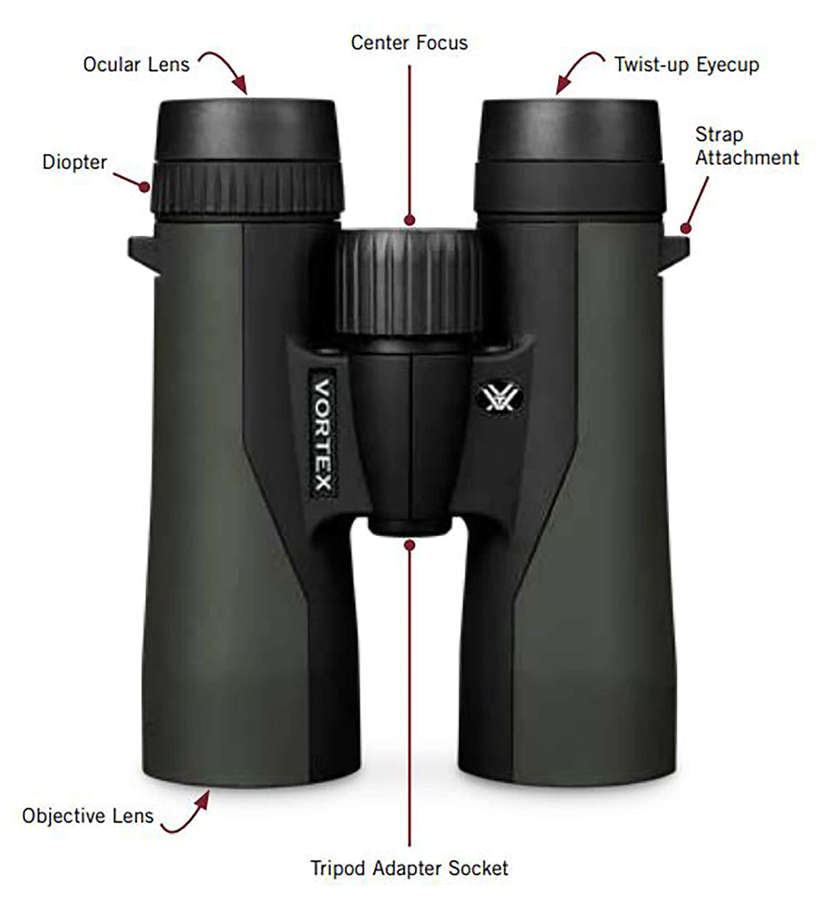 Vortex Crossfire HD 10x42 Binoculars (Mossy Oak Bottomland)
