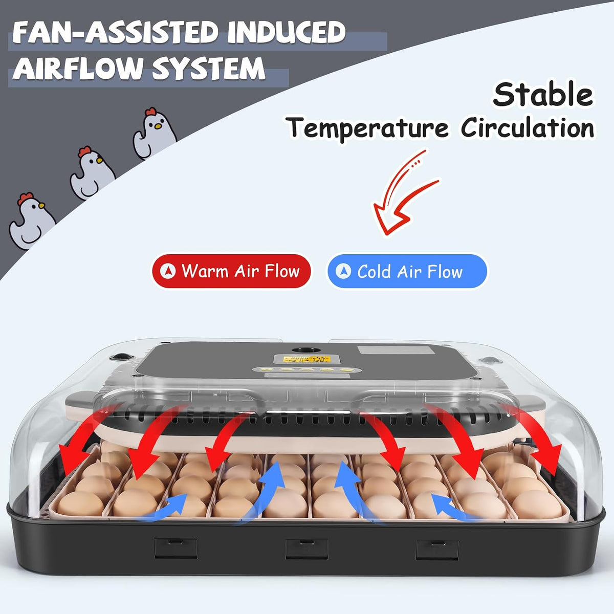 Sailnovo 70 Egg Incubators, Auto Humidification & Temperature Control