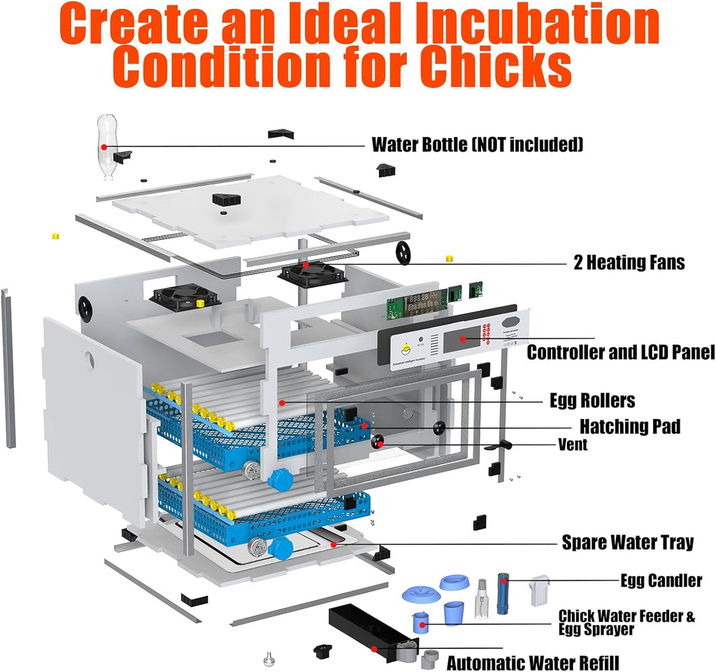 Vevitts 136 Eggs Automatic Egg Incubator with Auto Turner, Digital Temperature Humidity Control & Water Refill, Incubators for Hatching Eggs for Chicken Duck Goose Pigeon Eggs