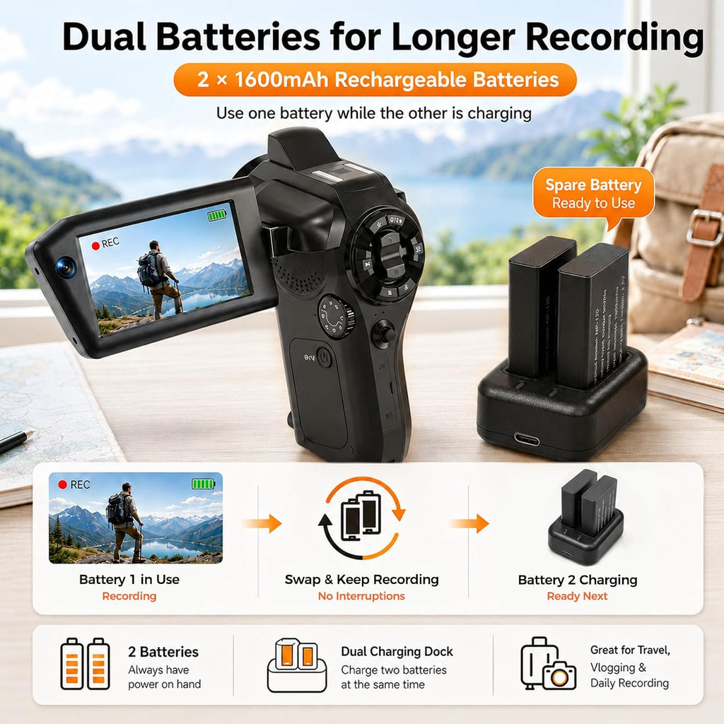 Vlogging Camera with Picture-in-Picture, WiFi Flip Screen, 8K Creator Kit