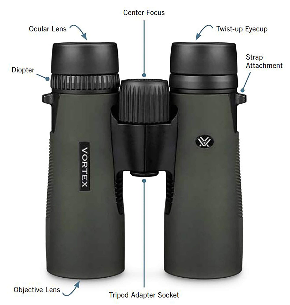 Vortex Diamondback HD 10x28 Binoculars