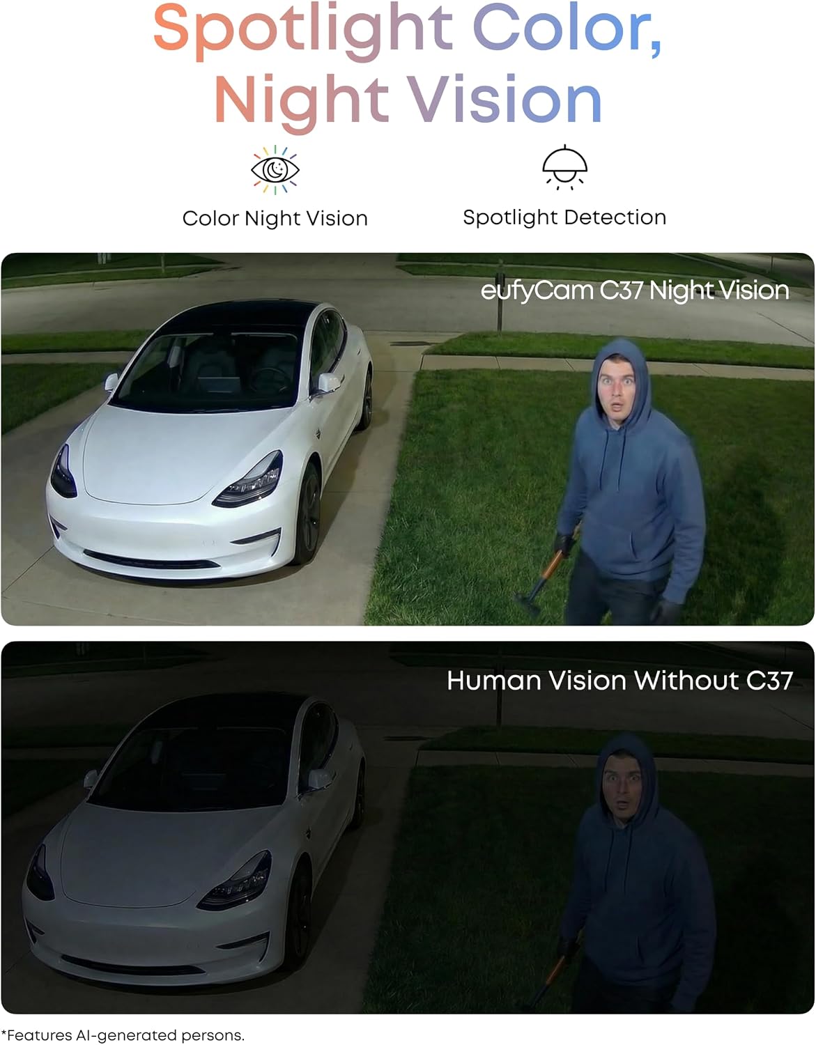 eufy Security eufyCam C37 4-Cam Kit, 360Â° Pan&Tilt Auto Tracking