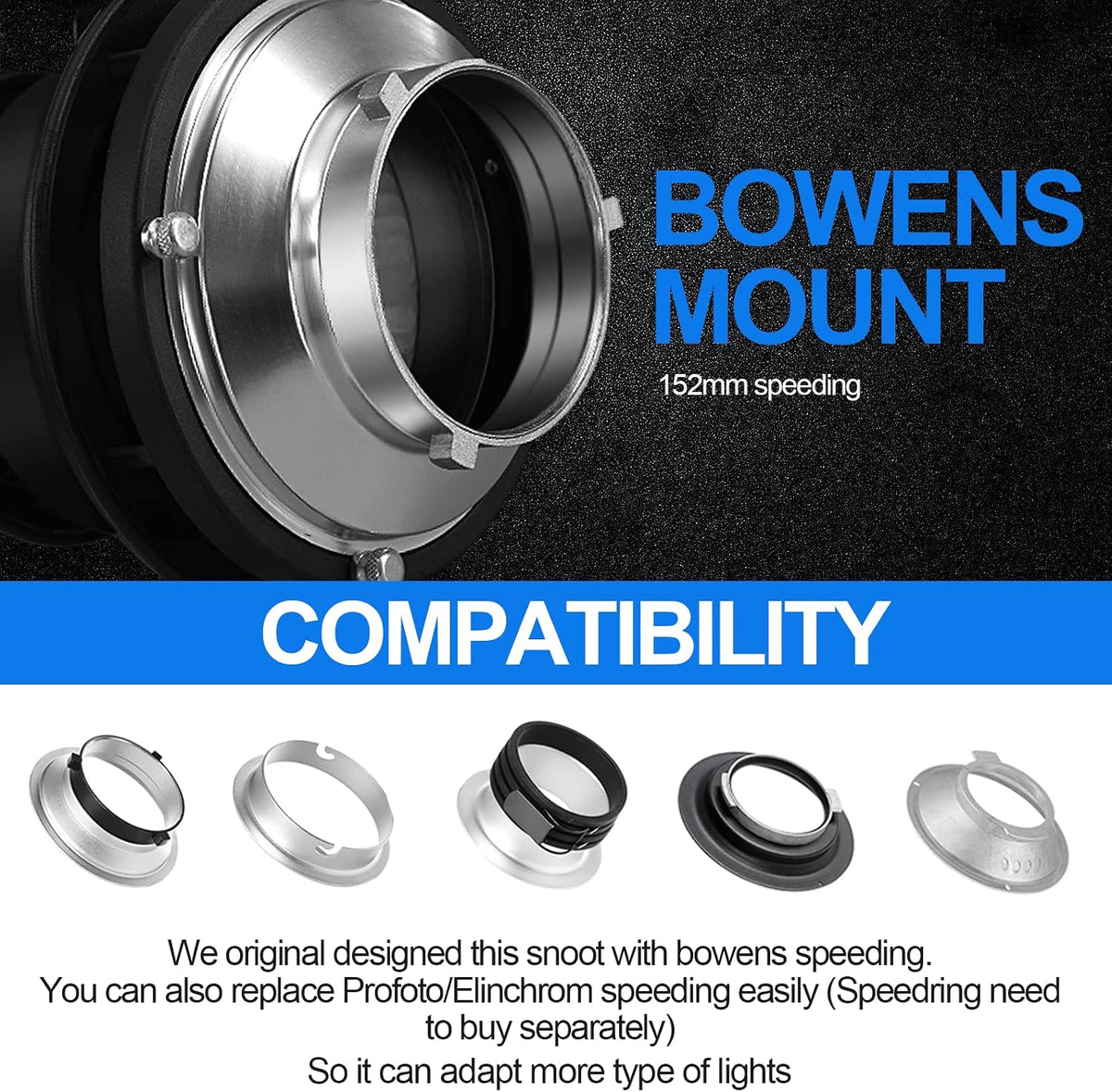 WELLMAKING Bowens Mount Optical Snoot Projector kit for Photo Video Studio
