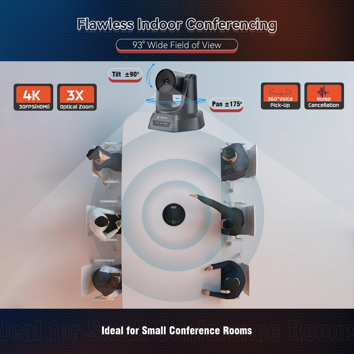 TONGVEO 3X Optical Zoom PTZ Camera AI Auto-Tracking HDMI USB 3.0 1080P 60fps Wide-Angle for Video Conference Business Meeting Live Streaming Online Learn with Zoom YouTube Teams OBS and More
