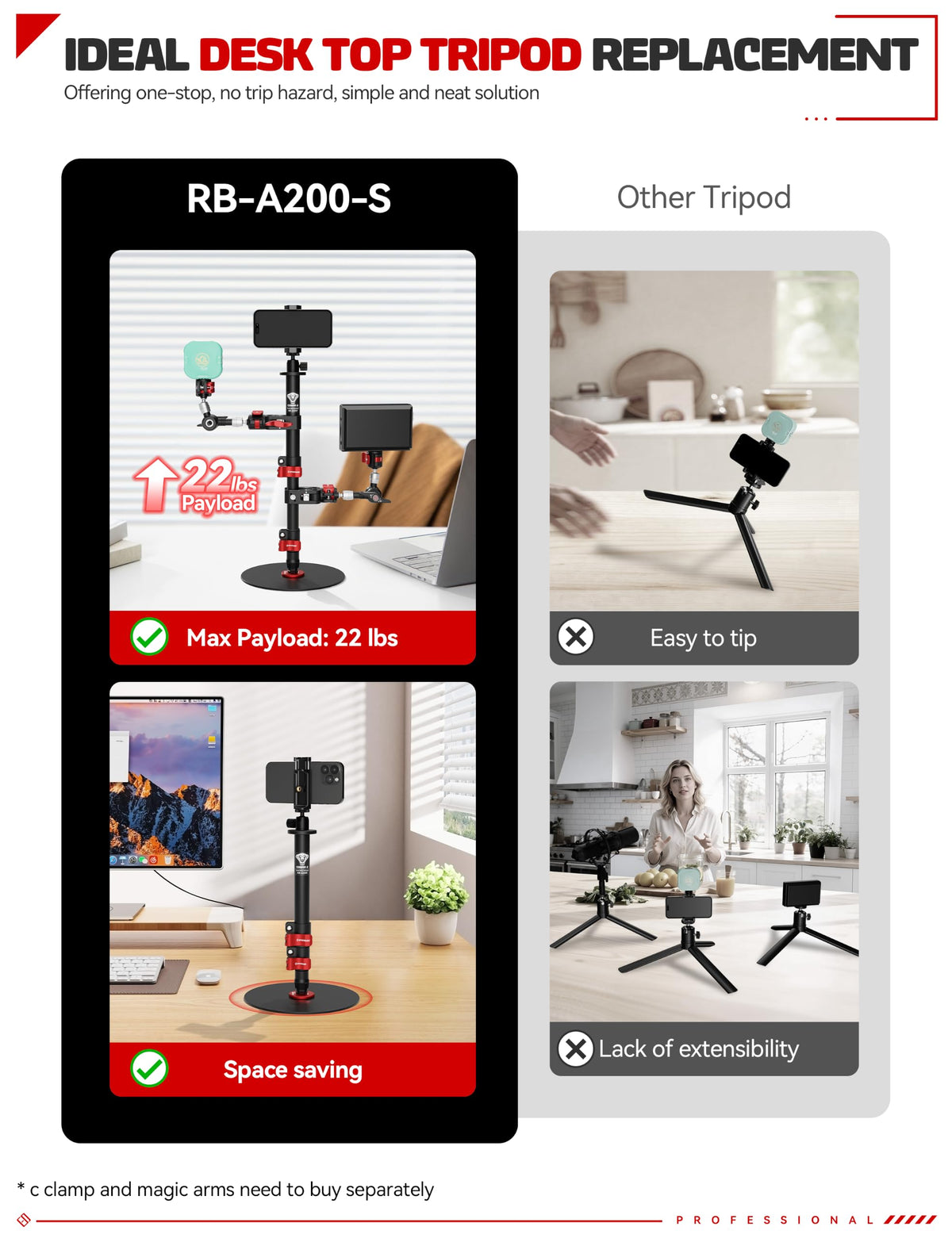 IFOOTAGE RB-A400 Round Base Light Stand Monopod 79" 2 Pack