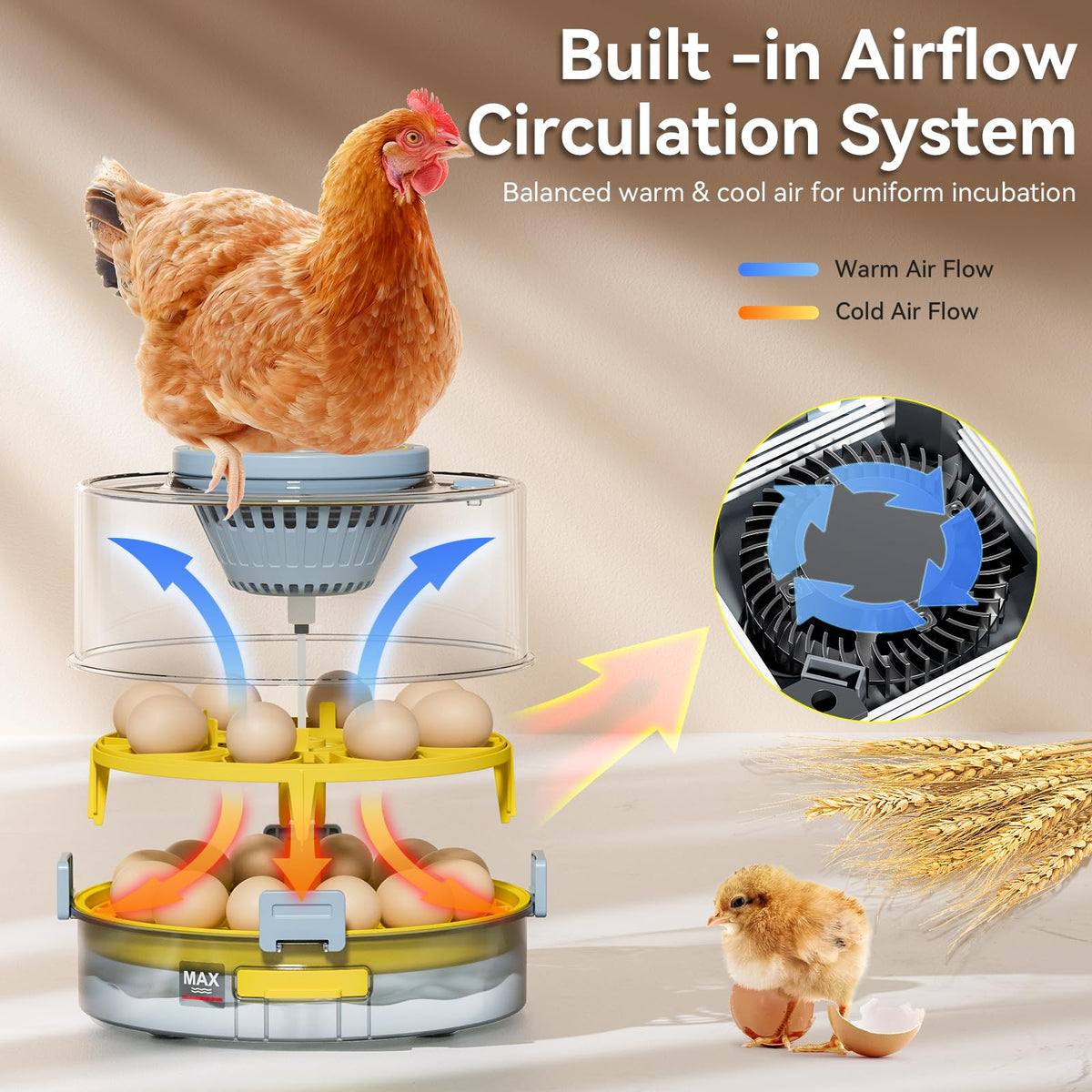 IBKINXX Incubator for Hatching Eggs-48 Egg Capacity, 2026 Newly Upraded Auto Egg Turner & Auto Precision Humidity Control System, 360Â° Clear Viewing for Chicken, Duck and Quail Eggs (Yellow)