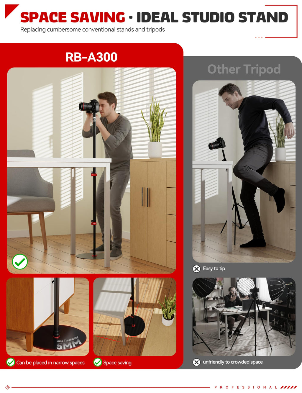 IFOOTAGE RB-A400 Round Base Light Stand Monopod 79" 2 Pack