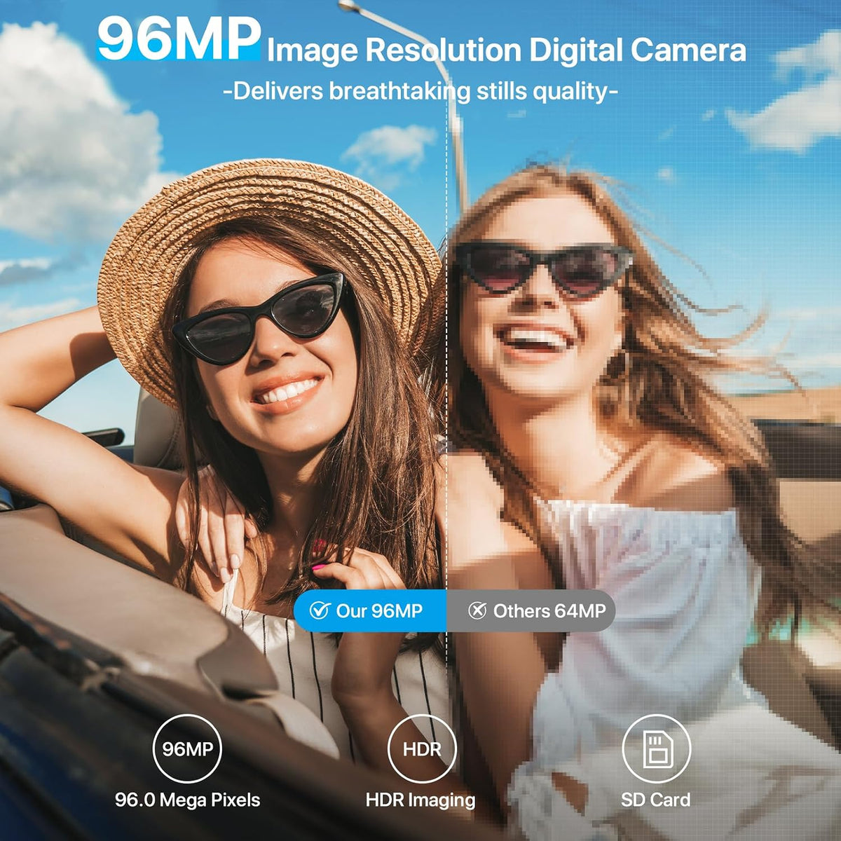8K Digital Camera for Photography with WiFi 96MP Autofocus Vlogging Camera for YouTube Video 3.5'' 180Â°Flip Screen 20X Zoom Anti-Shake Compact Point and Shoot Cameras for Beginner Creator with SD Card
