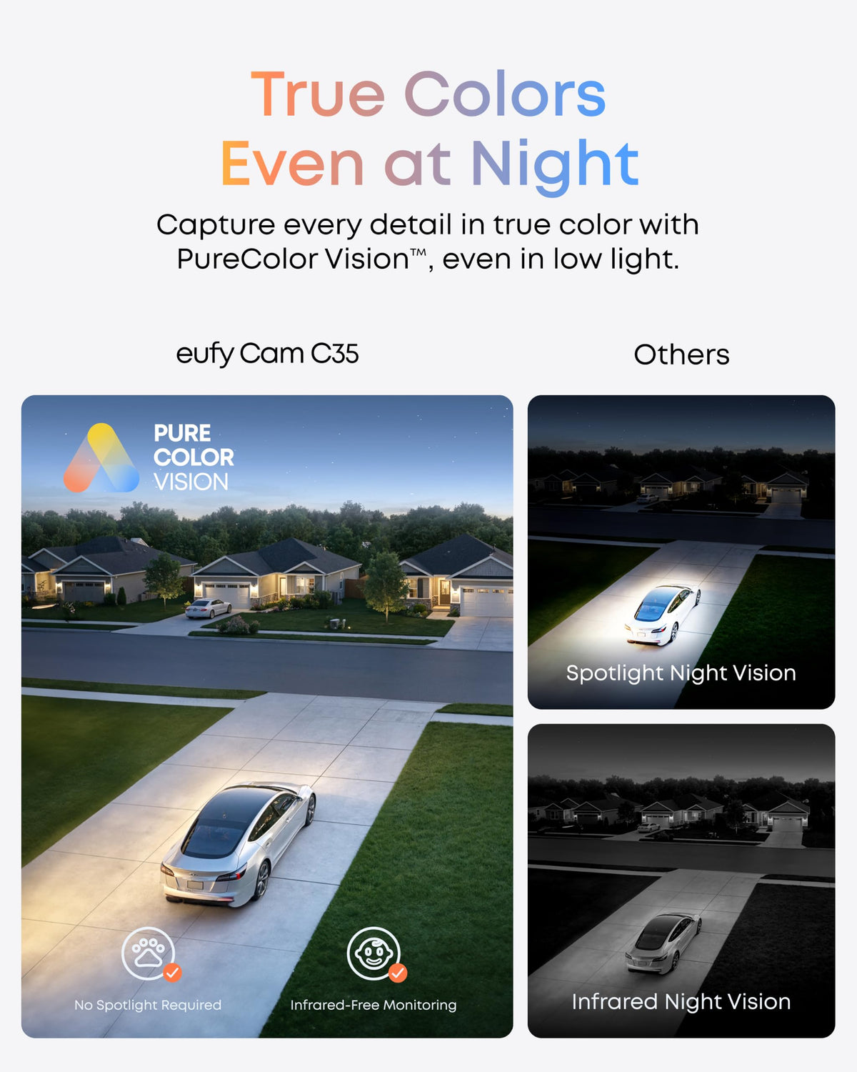 eufy Security eufyCam C35 4-Cam Kit, Wireless Indoor/Outdoor Camera