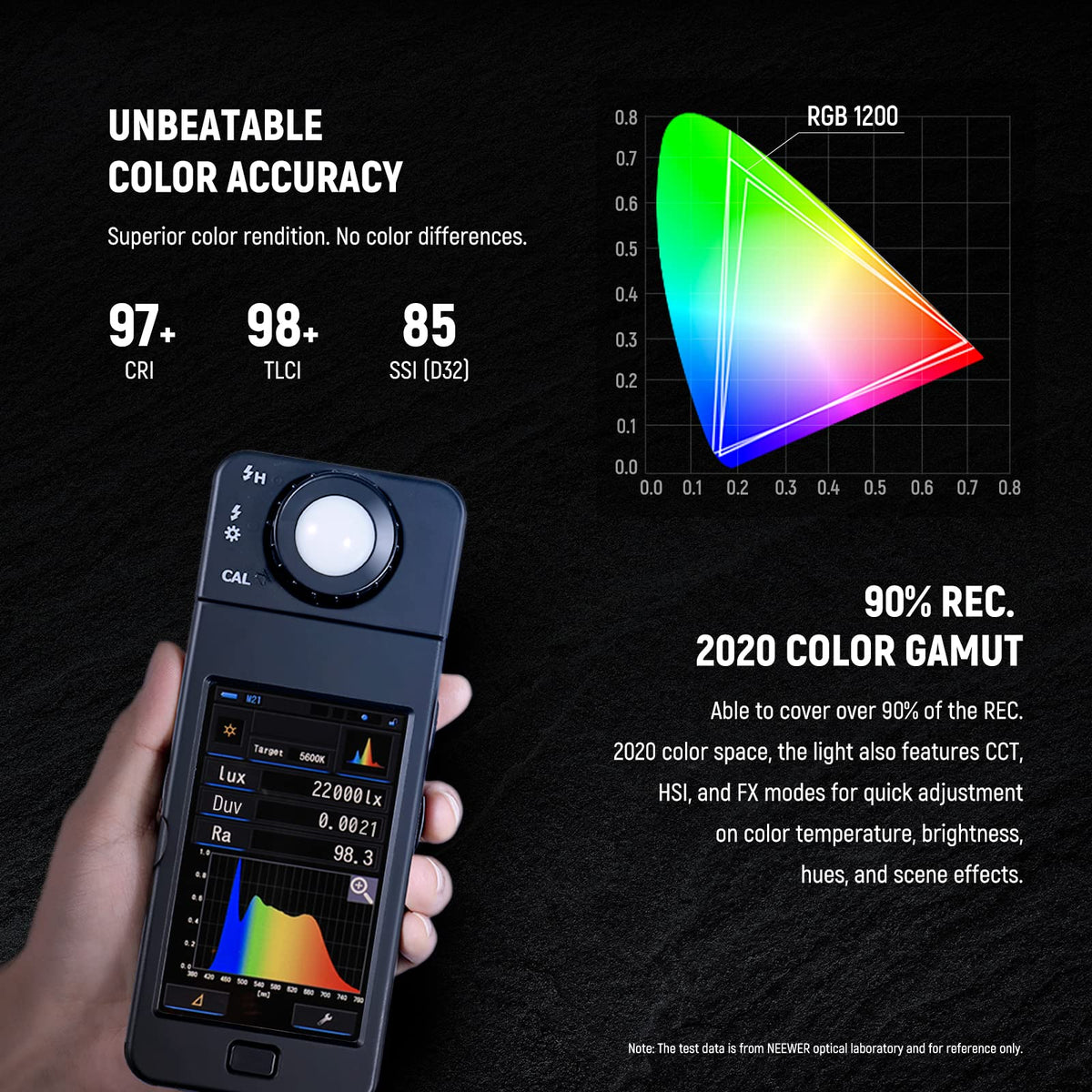 NEEWER 660 PRO RGB LED Video Light with App Control/Barn Door/U Bracket