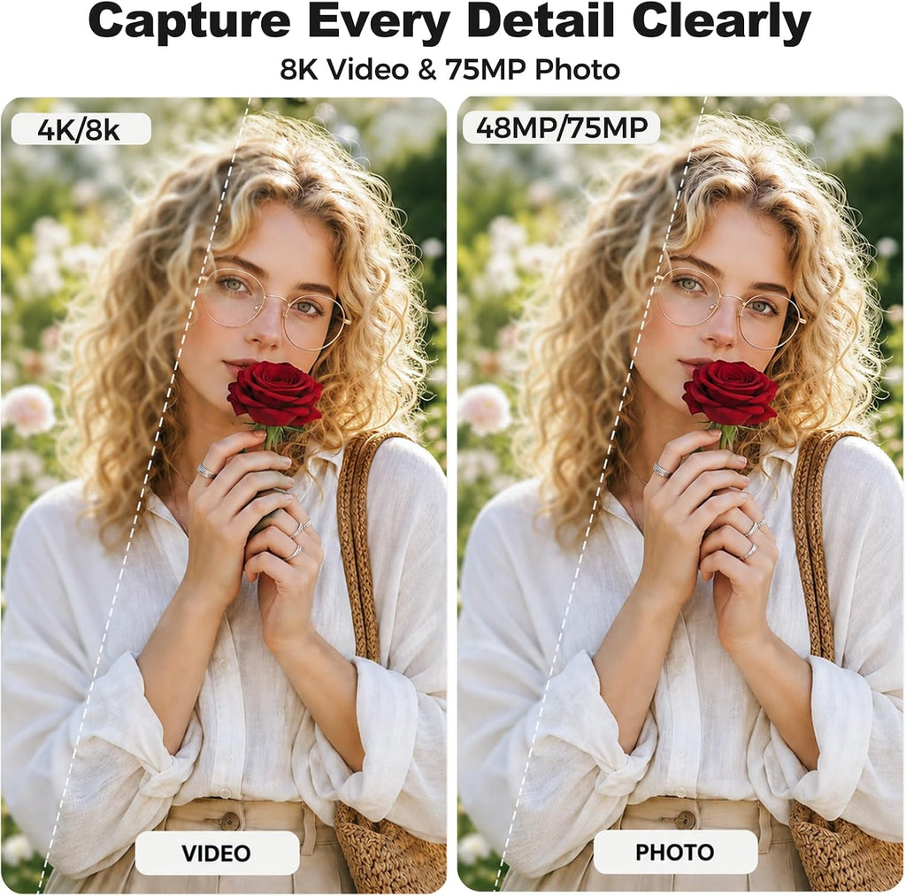 Vlogging Camera with Picture-in-Picture, WiFi Flip Screen, 8K Creator Kit