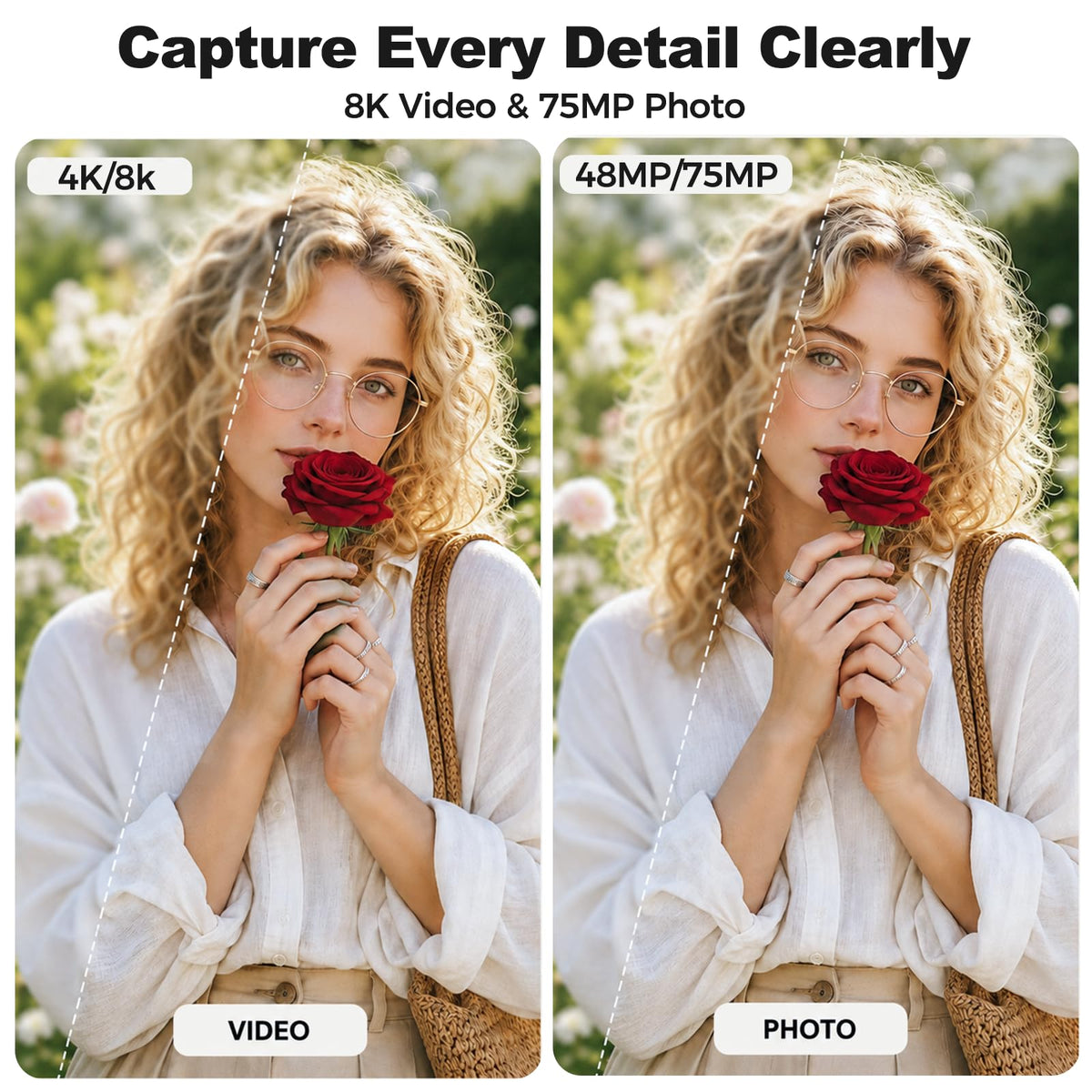 Vlogging Camera with Picture-in-Picture, WiFi Flip Screen, 8K Creator Kit