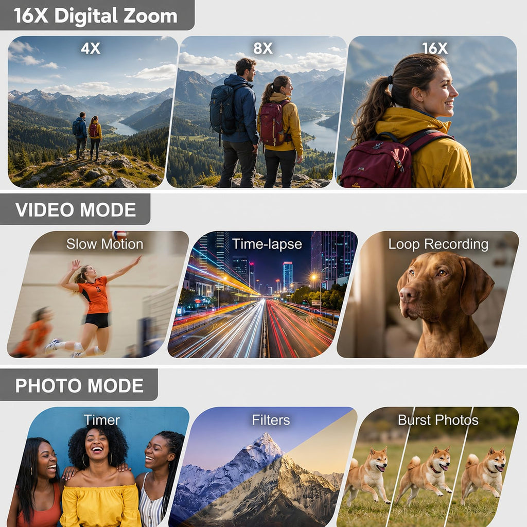 Vlogging Camera with Picture-in-Picture, WiFi Flip Screen, 8K Creator Kit