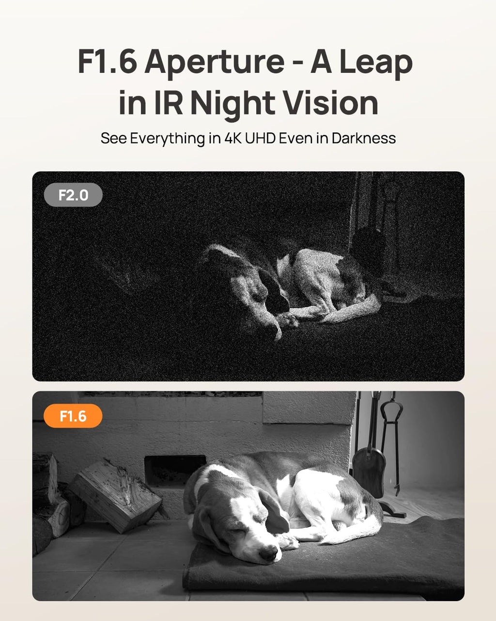 Anona 4K UHD Indoor Camera, Pet/Dog/Baby Security Camera with Phone App, 360Â°Pan-Tilt, 2.4G/5G Dual-Band Wi-Fi 6, Auto-Tracking, Person/Pet/Baby Crying Detection, Privacy Mode, Two-Way Audio, 4 Pack
