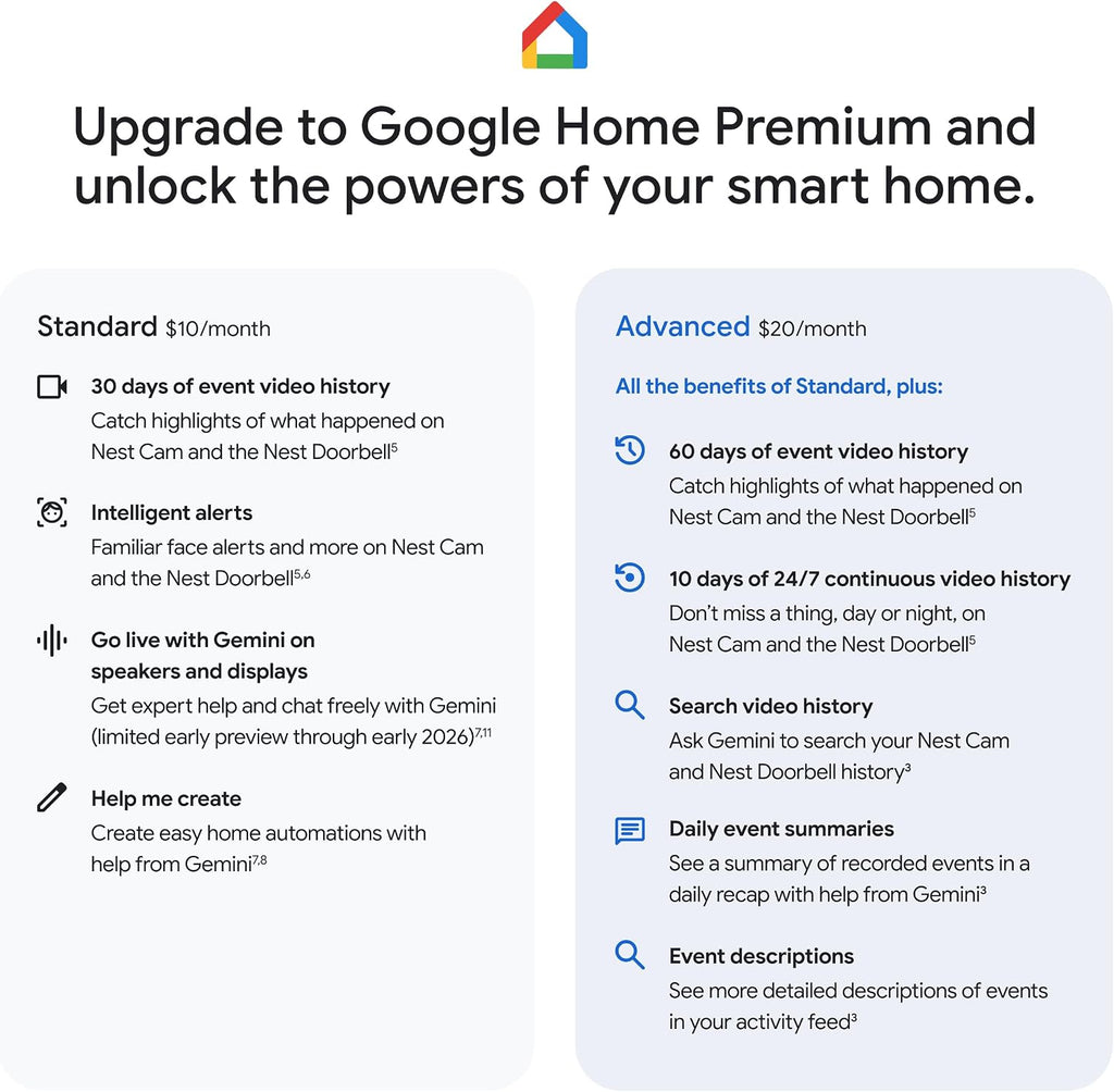 Google Nest Cam Outdoor (Wired, 2nd Gen) - Security Camera - Snow - 2 Pack