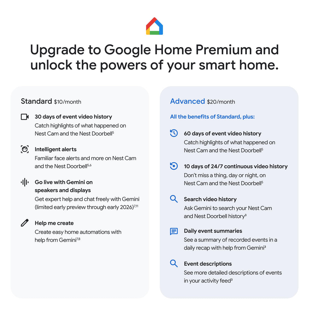 Google Nest Cam Outdoor (Wired, 2nd Gen) - Security Camera - Snow - 2 Pack