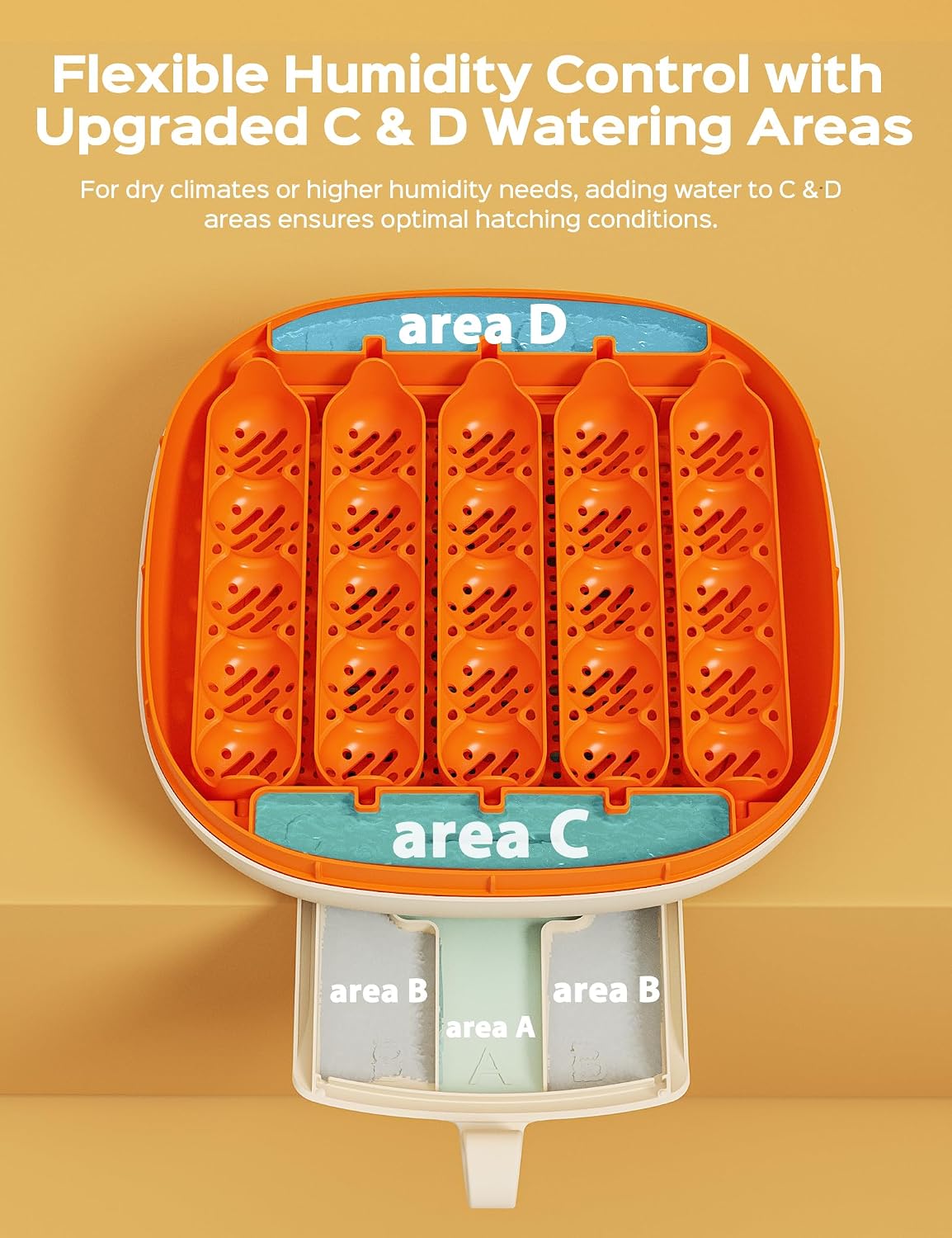 Chickcozy 25 Egg Incubator, Automatic Egg Turner with Thermometer Seat and Humidity Control, Egg Candler, 360Â° View with Clear Window, Incubators for Hatching Chicks (Sunlit Orange)