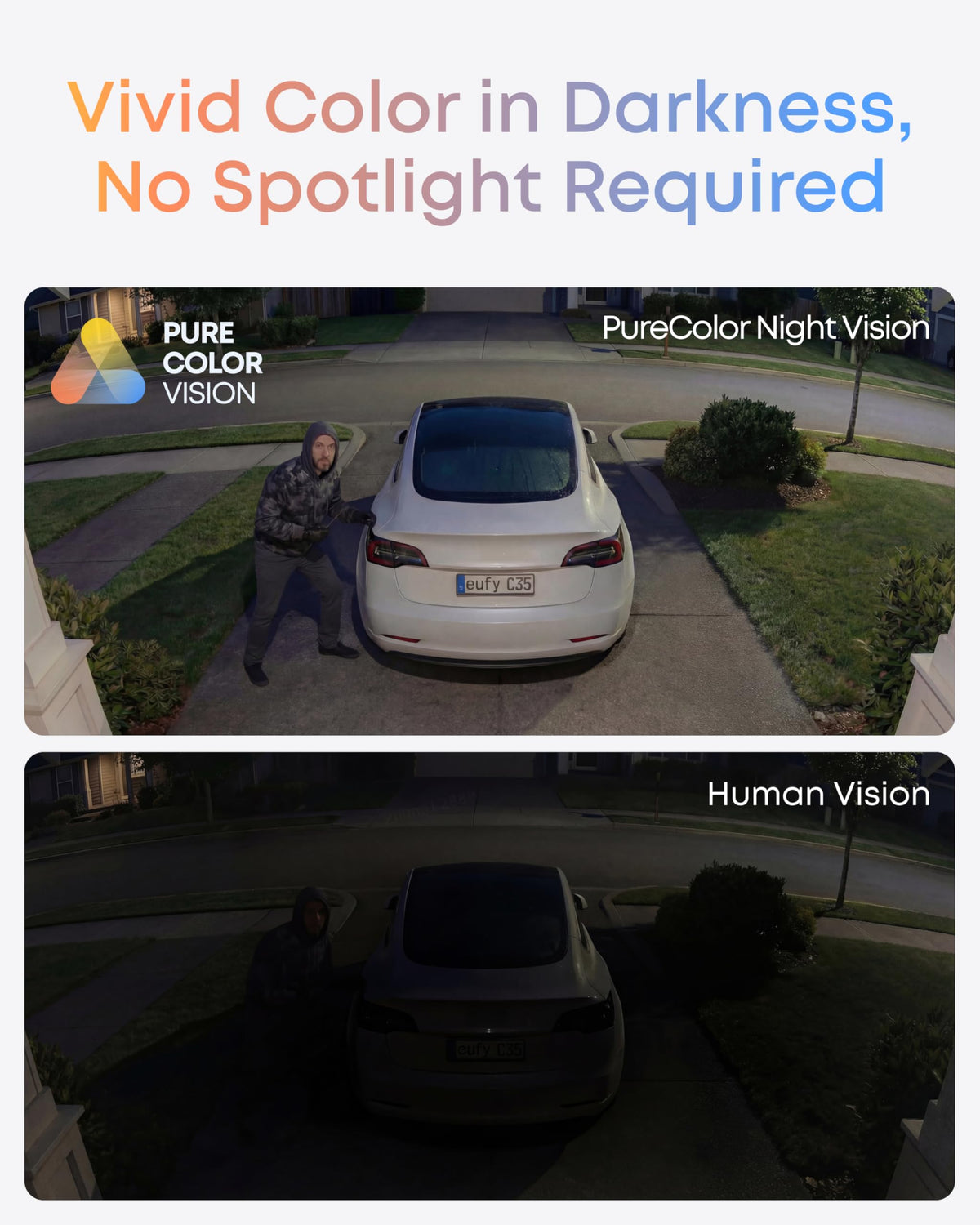 eufy Security eufyCam C35 4-Cam Kit, Wireless Indoor/Outdoor Camera