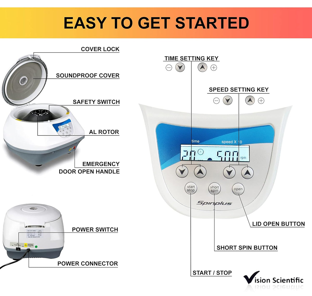 VS-TC-SPINPLUS-6 Bench-top Centrifuge | 400-5000rpm (Max. 3074xg) | LCD Display | Capacity: 6 x 15ml