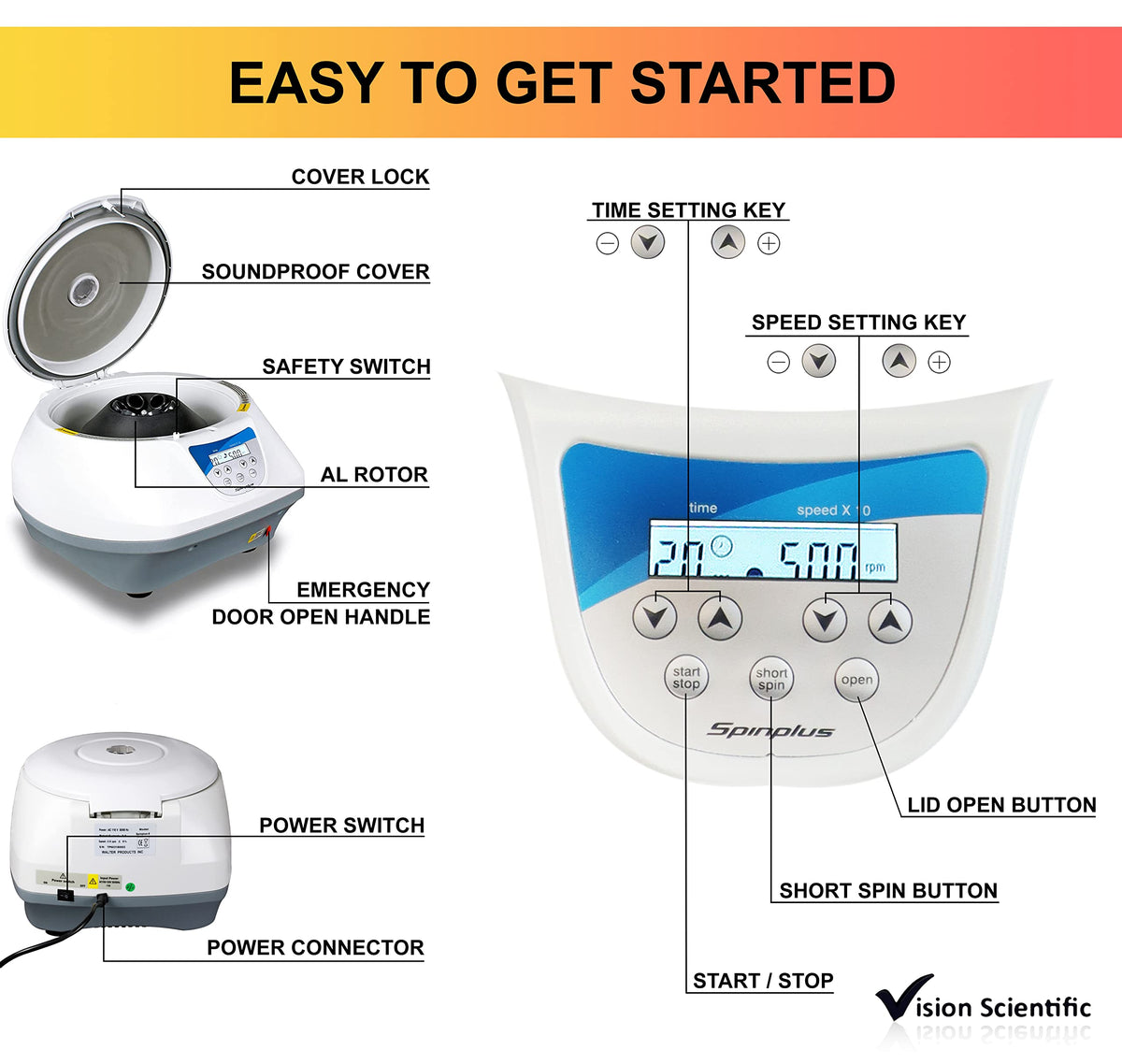 VS-TC-SPINPLUS-6 Bench-top Centrifuge | 400-5000rpm (Max. 3074xg) | LCD Display | Capacity: 6 x 15ml