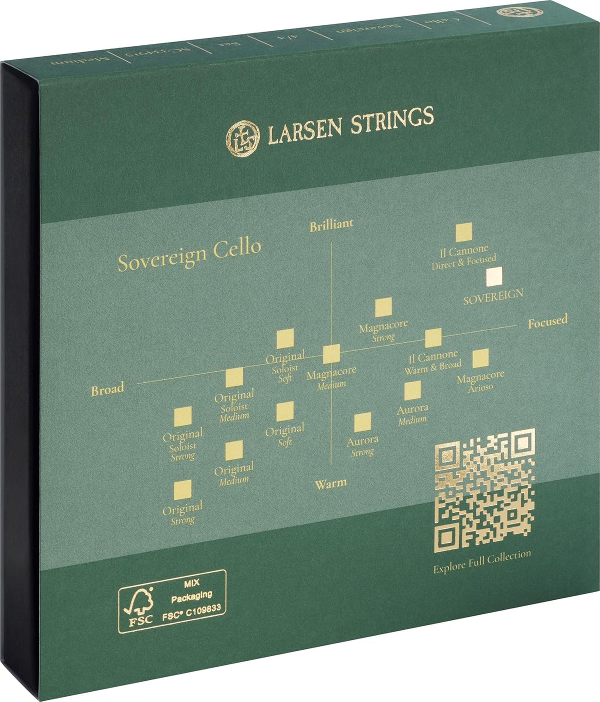 Larsen Sovereign Cello Strings â Professional Set â Medium Tension Cello Strings for Power, Projection and Complete Control
